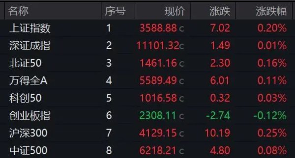 三叶草策略 刚刚！日本股市大涨，韩国股市突发跳水！贸易谈判，大消息！