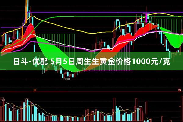 日斗-优配 5月5日周生生黄金价格1000元/克
